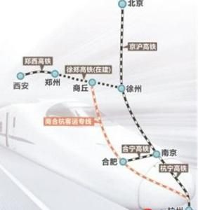 商合杭鐵路