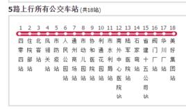 達州公交5路