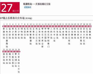 攀枝花公交27路