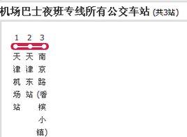 天津公交機場巴士夜班專線