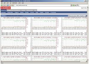 zabbix