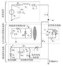 荷蘭Delft大學方案