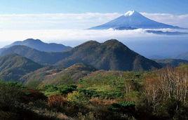 富士八峰