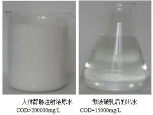 人體靜脈注射營養液