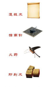 中國古代四大發明