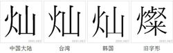 字形比較