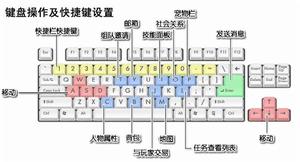 《樂土網ONLINE》