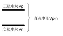 圖1 直流電壓