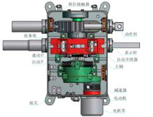 ZD6電動轉轍機結構