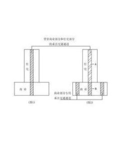 建築物耗熱量指標