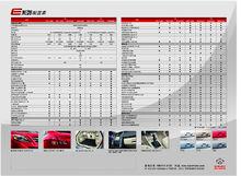 北京汽車E系列