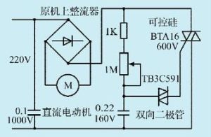 直流電機調速