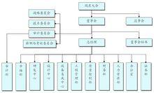 南京中電聯環保工程有限公司