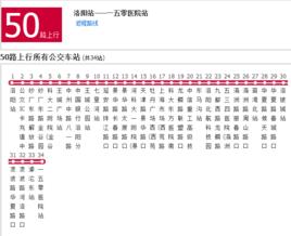 洛陽公交50路