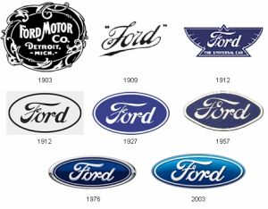 Ford Motor Company