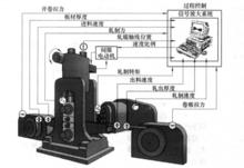 變厚度鋼板柔性軋制控制系統