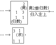 孫子剩餘定理