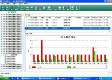 青島新思諾軟體有限公司