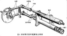 圖6 雙縱臂式扭桿彈簧獨立懸架