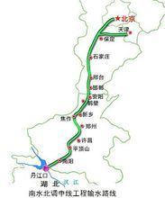 南水北調中線工程路線圖