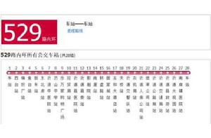 淄博公交529路