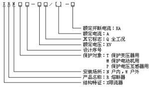 高壓熔斷器型號規格