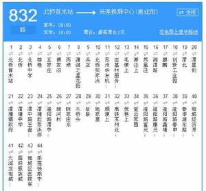 蘇州公交832路