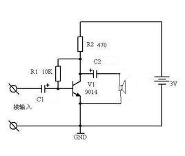 三極體放大電路基本原理