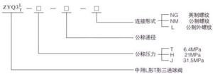 高壓三通球閥型號說明圖