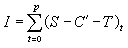 項目經濟評價