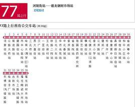 哈爾濱公交77路