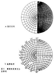 地震矩張量