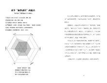 書摘內頁