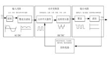 整流器工作原理示意圖