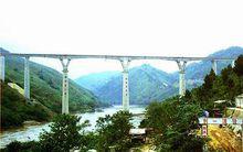清水河大橋[西藏可可西里自然保護區]