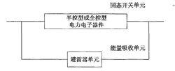 固態直流斷路器基本拓撲