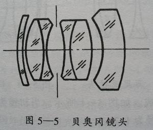 比奧剛