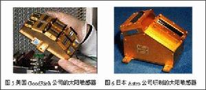 太陽敏感器