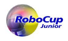 RoboCup Junior