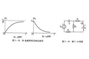 換路定律