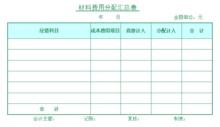 材料費用分配匯總表