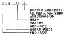 砂輪機