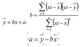 回歸直線方程