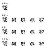 漢字演變