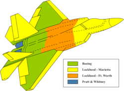 美F-22猛禽戰鬥機