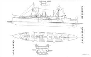 浪速艦多視線圖