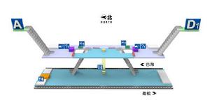 農業展覽館站站內立體圖