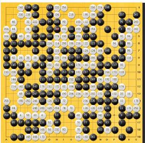 柯潔阿爾法圍棋人機大戰棋譜