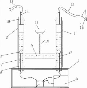 電解制氧技術