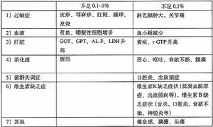 倍司特克